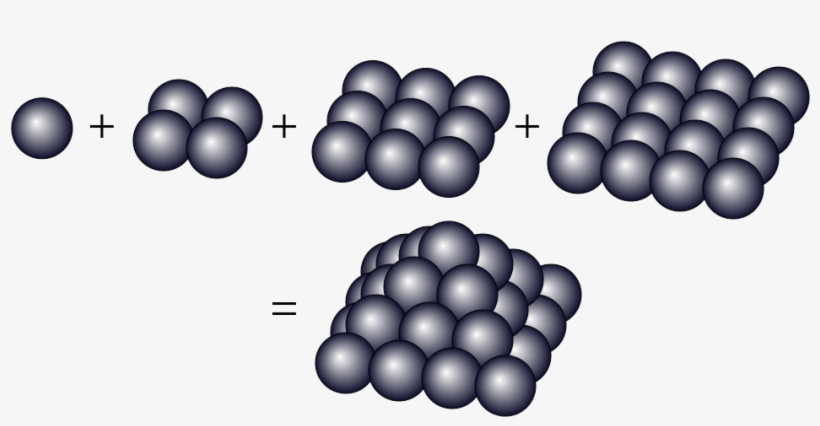 Programming Puzzles & Code Golf Stack Exchange - Пирамидальные Числа, transparent png #3685117