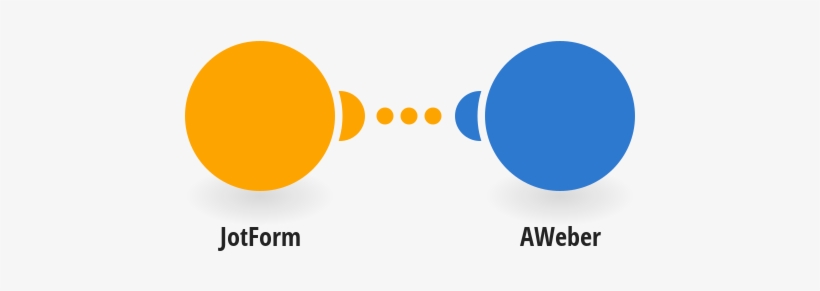 Add A Subscriber To Aweber With Data From A Jotform - Circle, transparent png #3685156