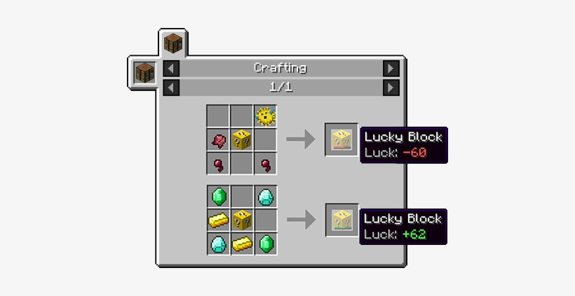 It's Always Random Which Outcome You Get - Craft Unlucky Block, transparent png #3685644