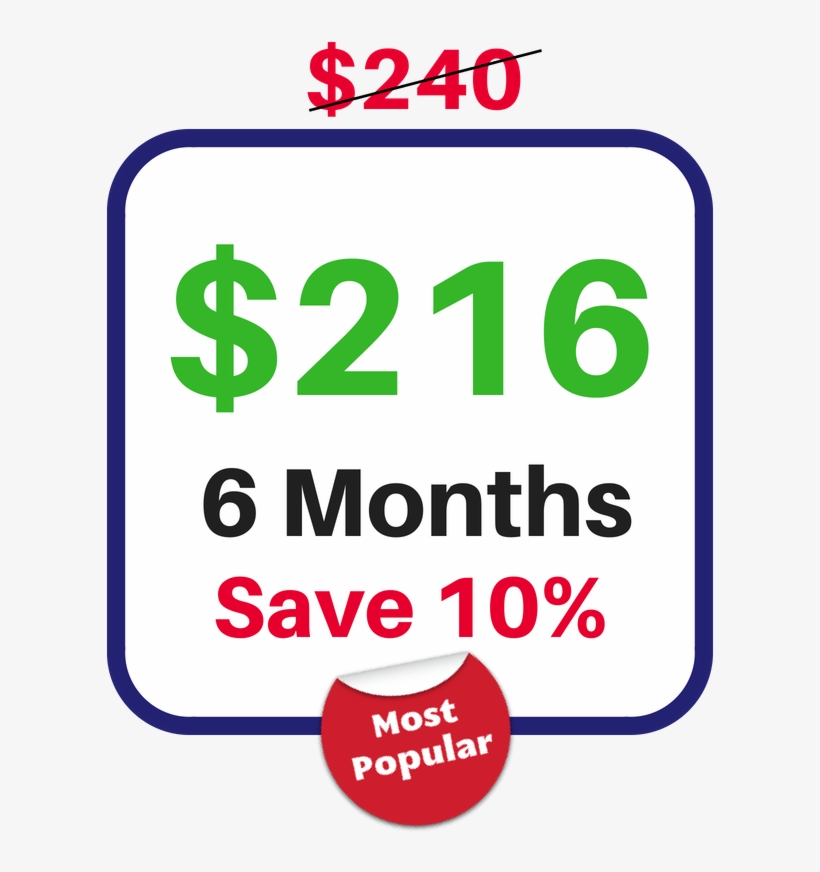 2 - Gift Cards & Certificates, transparent png #3687021