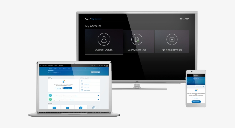 Enjoy Superior, Low Cost, One Stop Shopping For All - Xfinity X1 Caller Id, transparent png #3687223