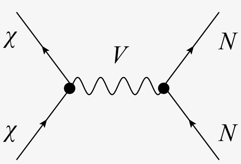 Show More Plots - Plot, transparent png #3688366