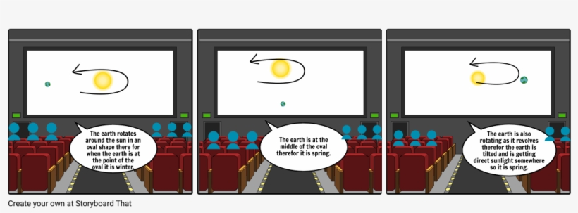 Seasons - Cartoon, transparent png #3688756