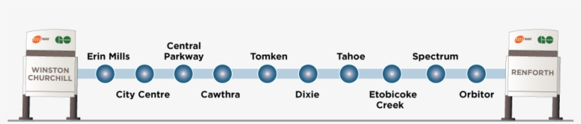 Map Of The Mississauga Transitway - Mississauga Transitway, transparent png #3691508