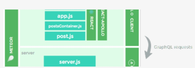 Number, transparent png #3691567