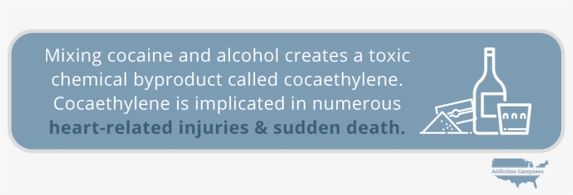 Com Signs Of A Cocaine Overdose Heart-related Injures - Addiction Campuses, transparent png #3692991