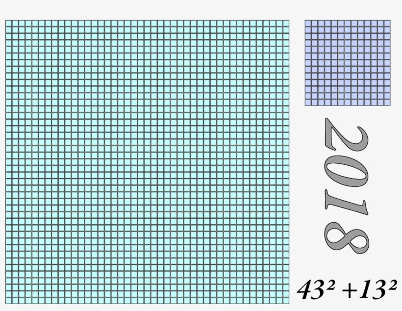 The Superscript Exponent Notation For Squares, Cubes - Calligraphy, transparent png #3694169