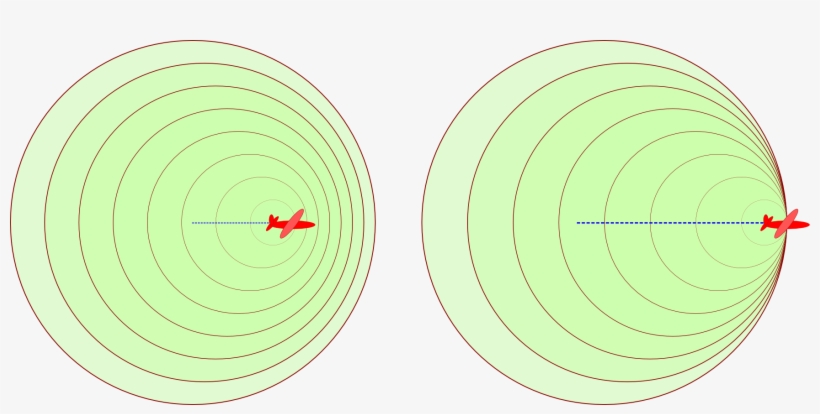Sound Barrier - Circle, transparent png #3696072