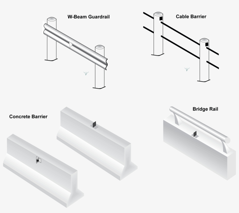 Typical Barrier Reflector Installation - Office Supplies, transparent png #3696263