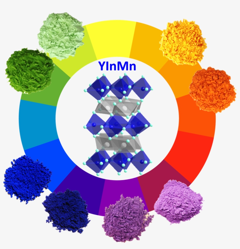 The Team Of Researchers At Oregon State University - Yinmn Blue, transparent png #3696523