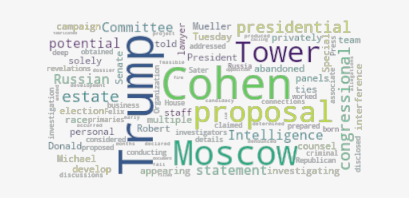 Article Analysis - Paper, transparent png #3696784