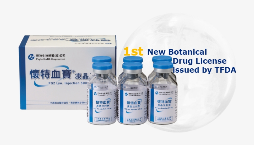 Injection 500mg - Blood, transparent png #3697482