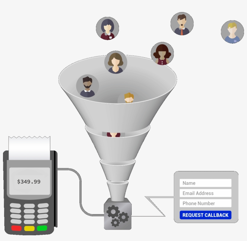 We Build Tech That Attracts And Acquires Customers - Calgary, transparent png #3697598