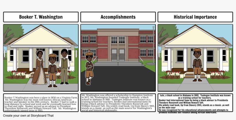 Final Booker T - Storyboard, transparent png #3698126