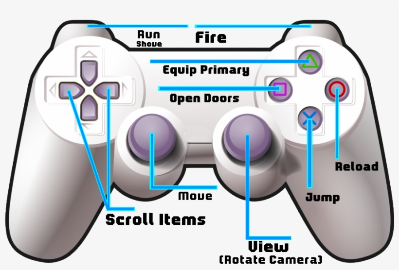 Ps3 Controller, Using The Methods Below - Game Controller, transparent png #3698141