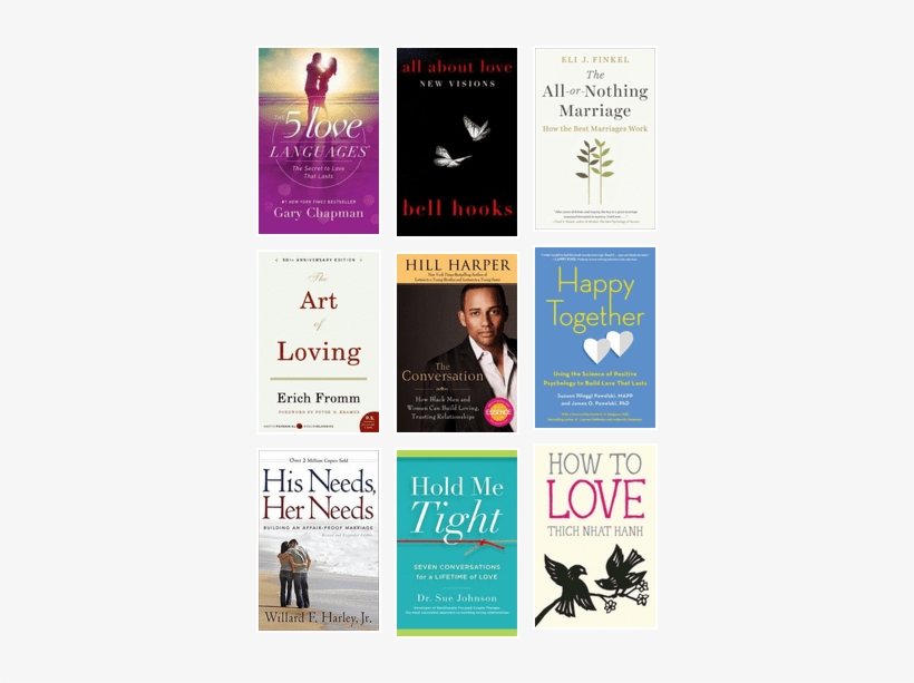 Kindness For Couples - Love By Thich Nhat Hanh, transparent png #3698263