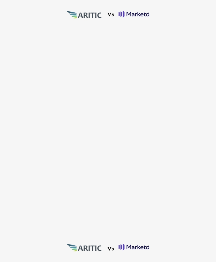 Marketo, transparent png #3699944