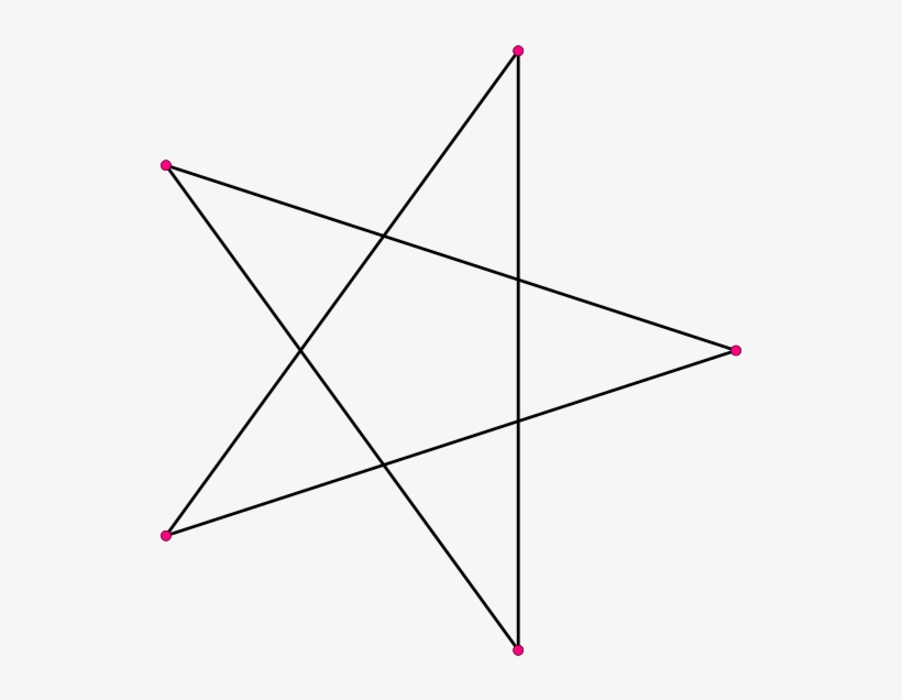 Pentagram - Pentagram Star, transparent png #370276