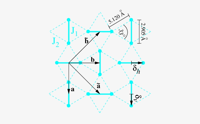 Shastry-sutherland Model With Spin 1/2 On The Dots - Diagram, transparent png #370435