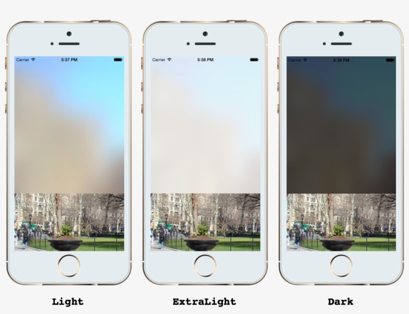 Blur Style - Uivisualeffectview Vibrancy, transparent png #371151