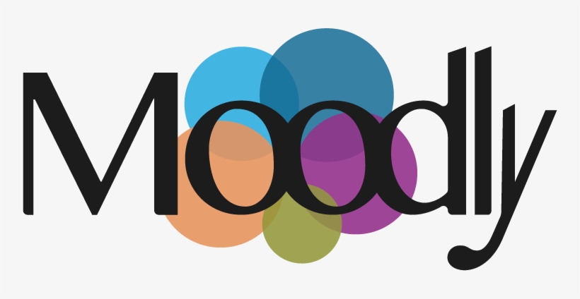 Our University Of Alberta Cmput 301 Project, transparent png #372525