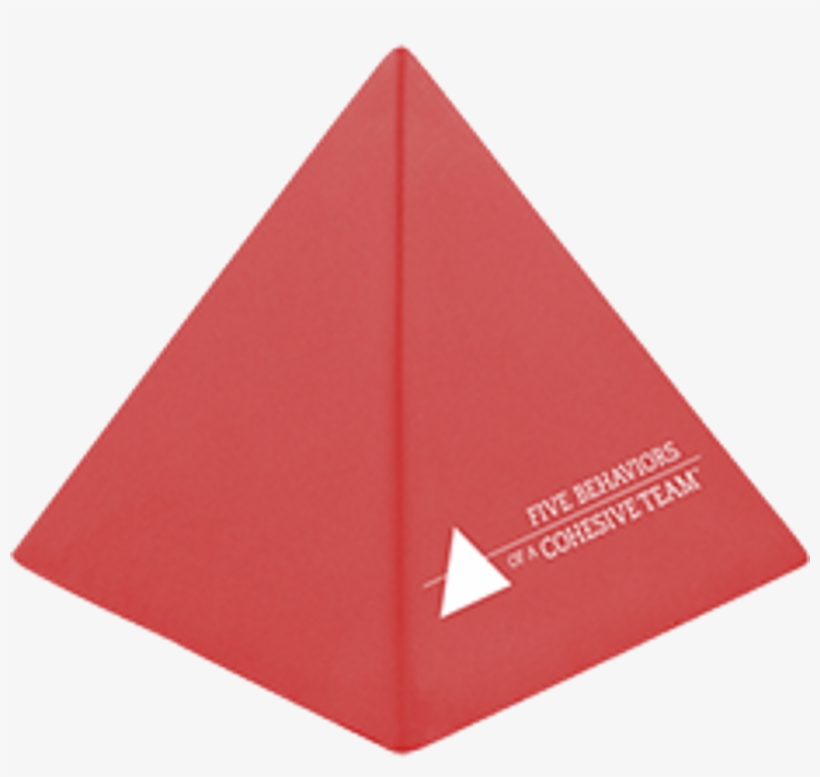 Facilitation Pyramid Png Facilitation Pyramid - Triangle, transparent png #374304