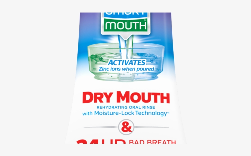 Dry Mouth Walmart News - Flyer, transparent png #374553