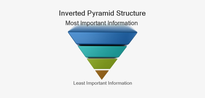 Inverted Pyramid - Inverse Pyramid, transparent png #375318