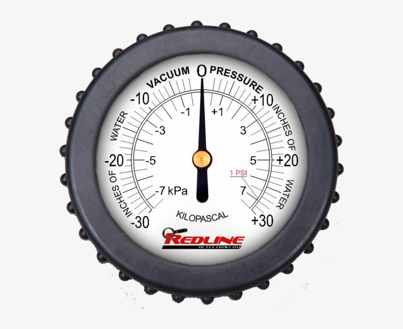 Compound Pressure Gauge - Aperture Camera Settings, transparent png #375352