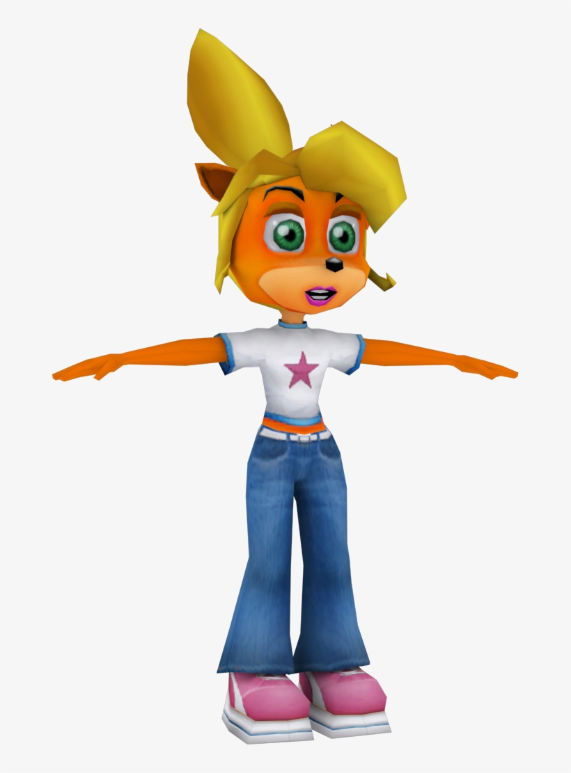 Coco Bandicoot Adventure Cortex Boss Fight Test By - Coco Bandicoot Tag Team Racing, transparent png #377387