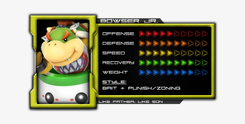 Bowser Jr - Amiibo Smash Bowser Jr Accessories, transparent png #377627