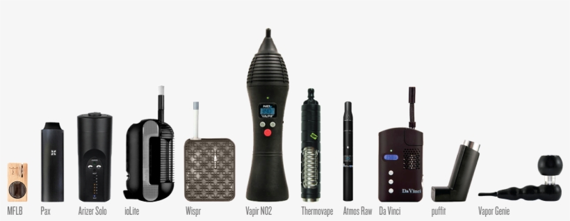 Image Via Http - Vaporizers Banner, transparent png #378013