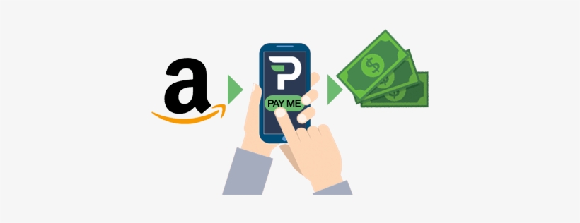 Amazon Payability Faster Fba Seller Payments - Payability, transparent png #378627