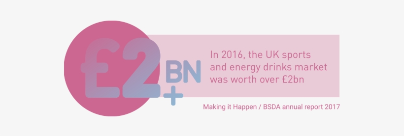 Bsda2017 Stat Sports - Graphic Design, transparent png #379563