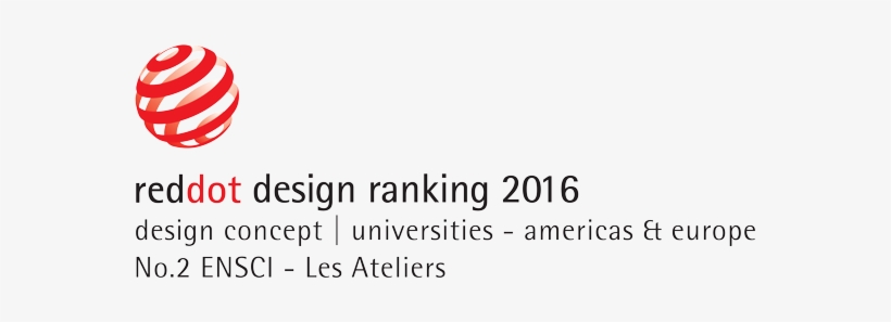 Red Dot Design Ranking - Red Dot Design Award, transparent png #379978