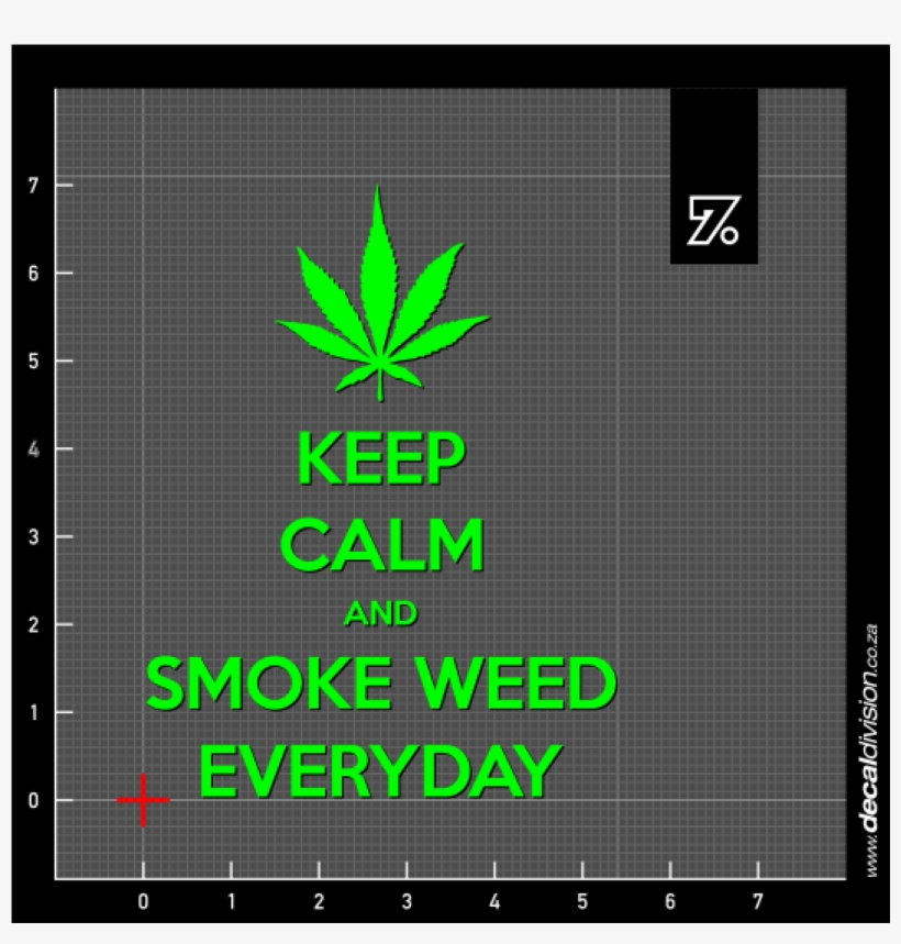 Keep Calm And Colour, transparent png #3701178