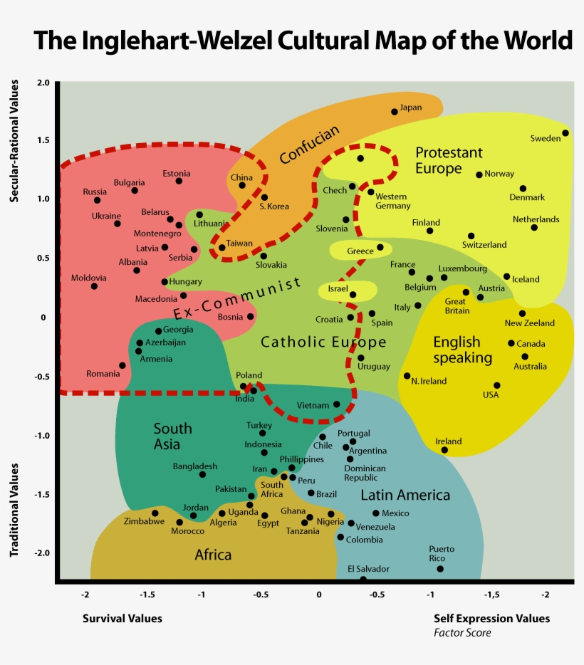Inglehart Values Map Big - Cultural Map Of The World, transparent png #3701580