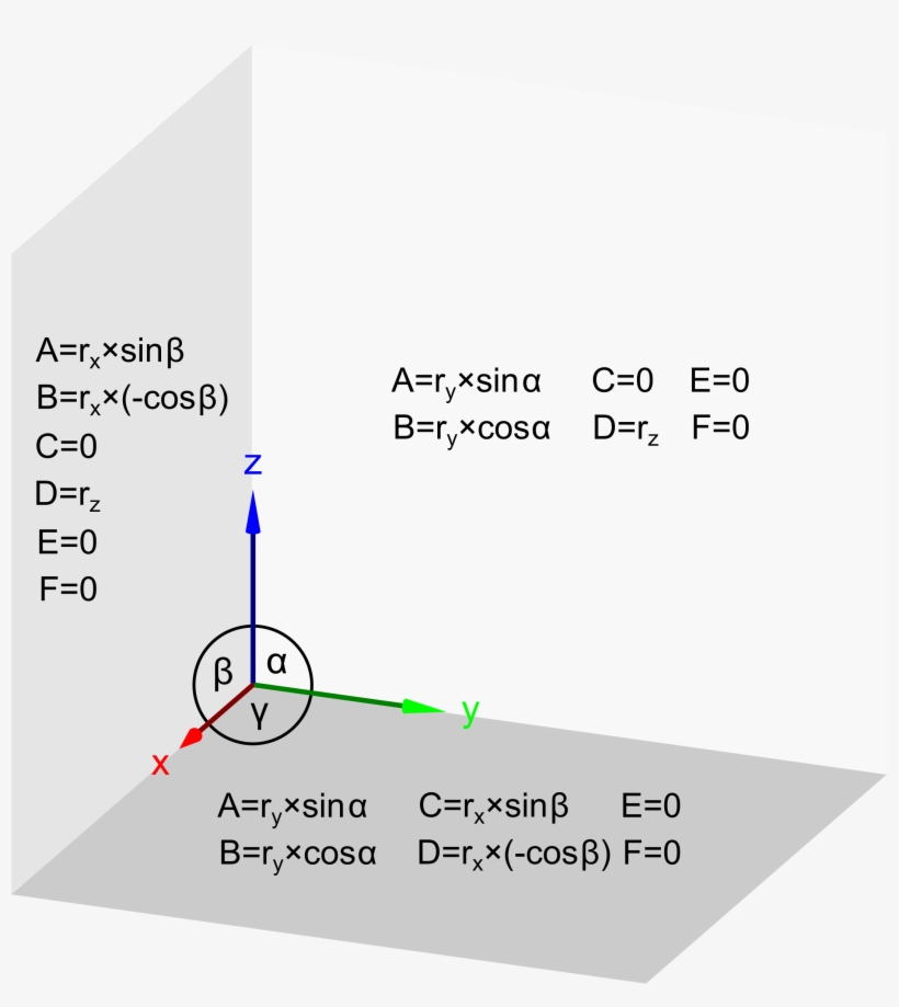 This Free Icons Png Design Of Transformation Matrix, transparent png #3702495