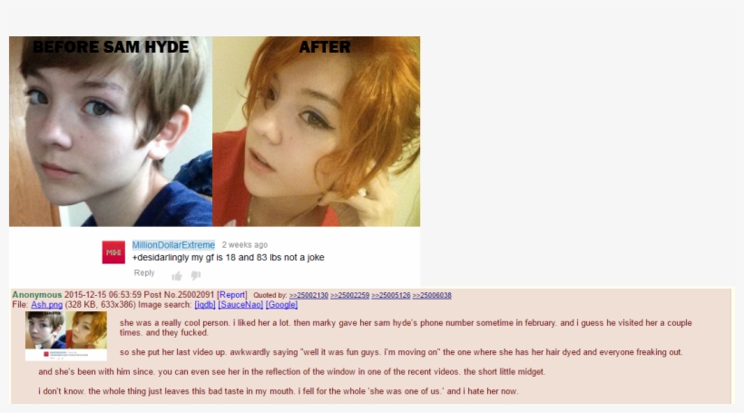 Post - Sam Hyde And Marky, transparent png #3702556