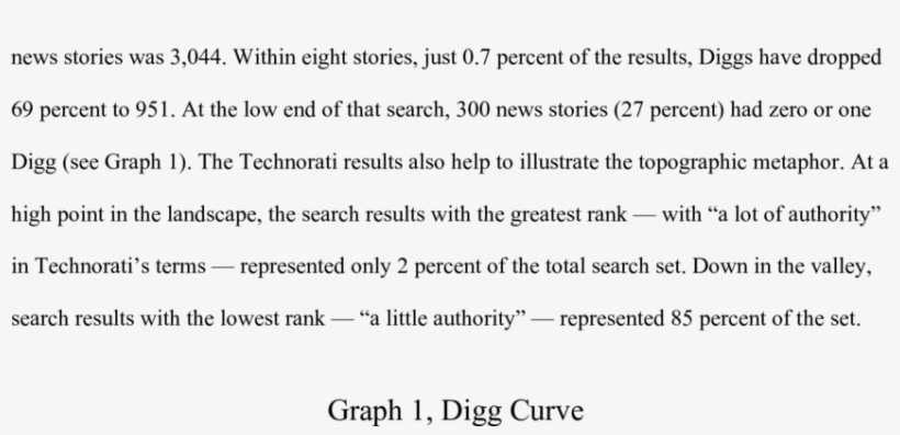 The Highest Number Of Diggs Given To Any Of The 1,105 - Thoughtful Sentence, transparent png #3702603