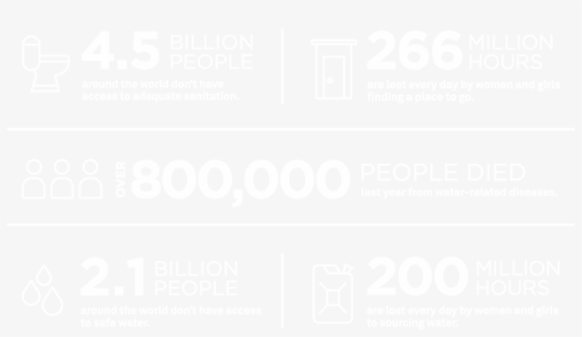 Aveda-stats - Graphics, transparent png #3703303