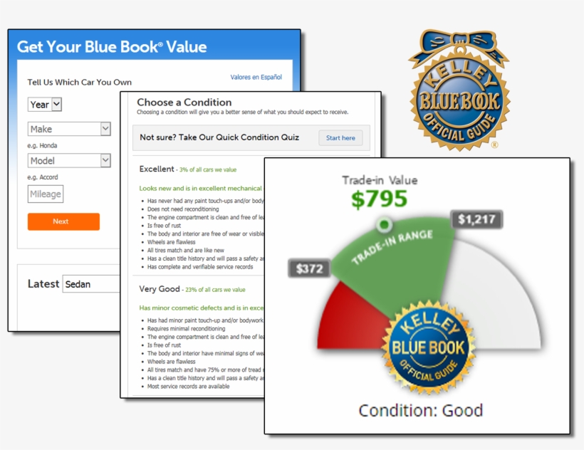 Kelly Blue Book Used Car Value >> Kelly Blue Book Trade - Kelley Blue Book Used Car Guide: Consumer Edition January, transparent png #3704001