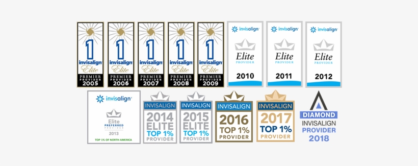 Invisalign Logo - Invisalign Premier Provider, transparent png #3704059