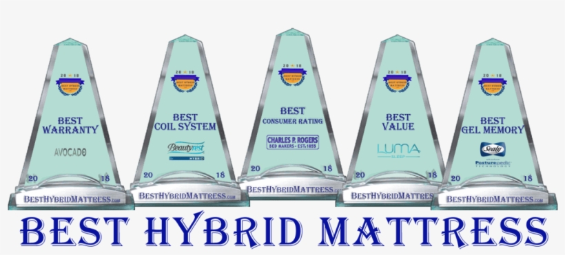 Created To Help You Make An Informed Choice When Buying - Sail, transparent png #3705708