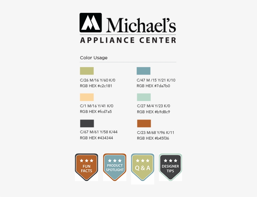 Nobody Knows Appliances Like Michael's - Mac Cosmetics, transparent png #3705745