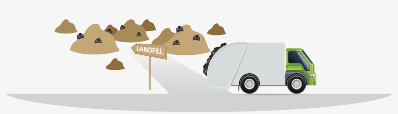 Zero To Landfill - Garbage Truck, transparent png #3705847