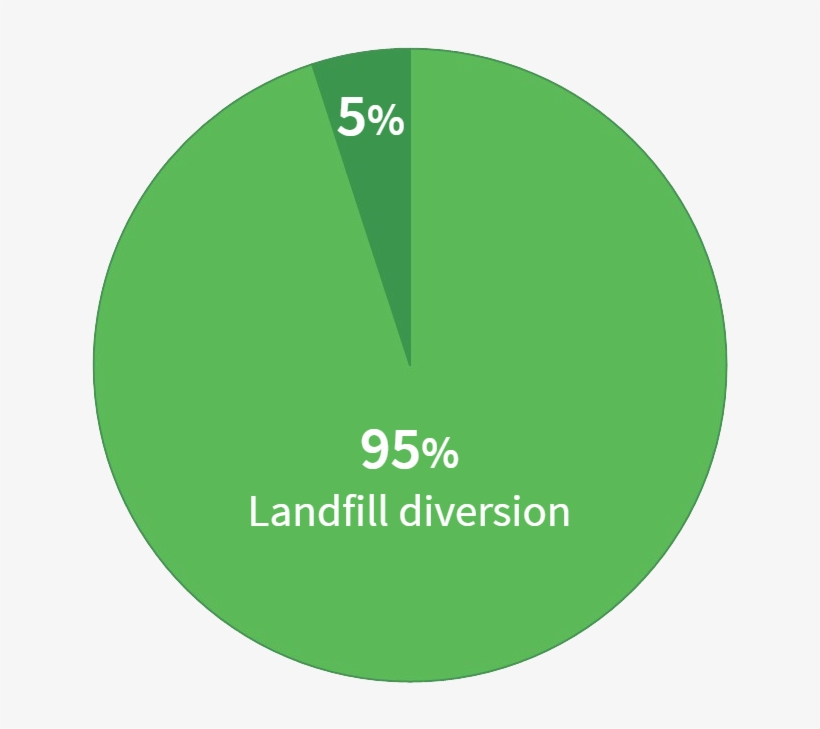 Dc Fly On The Wall, transparent png #3706662