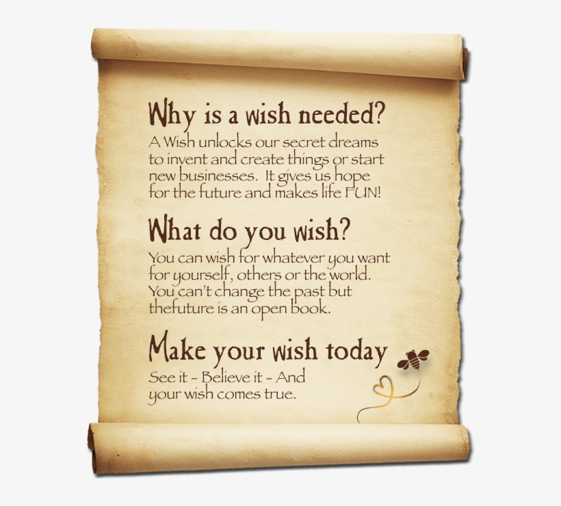 View All Blog Postings - Calligraphy, transparent png #3706997
