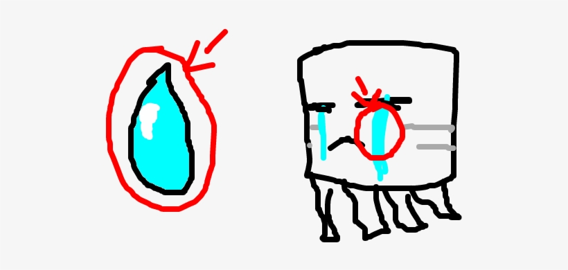 Lã¡grima De Ghast, transparent png #3709545