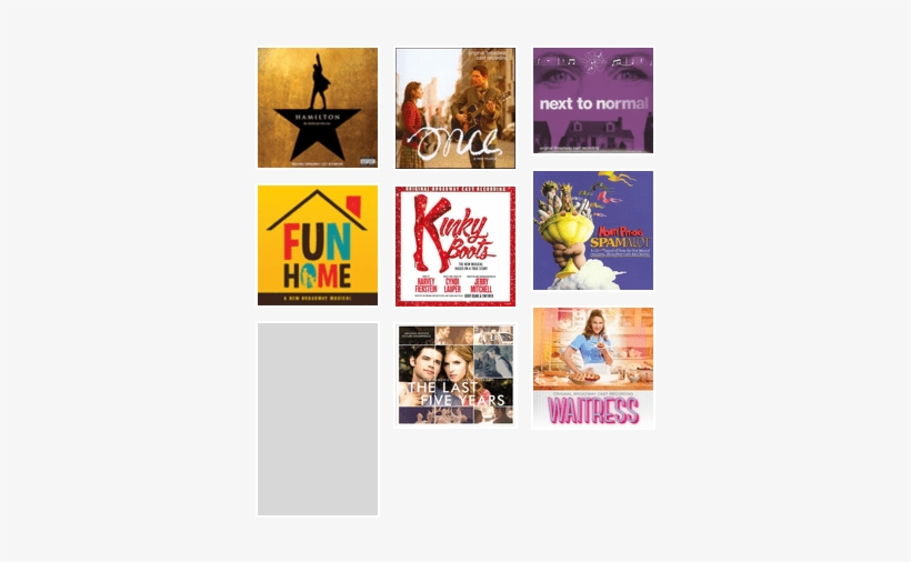 Musicals To Listen To When You've Exhausted Hamilton - Last Five Years (original Motion Picture Soundtrack), transparent png #3712266